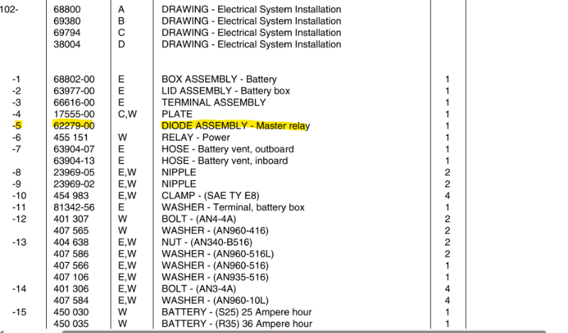 Lance_IPC_BatteryBoxInstall_Items.png