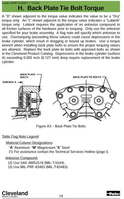 Rules For Owner-Performed Maintenance