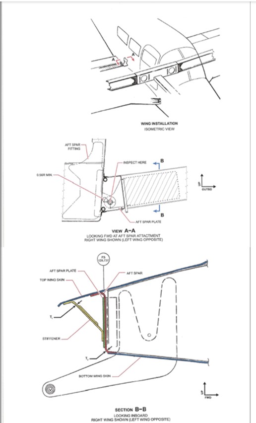 Piper Airworthiness Directive 2024-10-04 mandates an immediate inspection for double-drilled holes at the rear wing spar attachment fittings