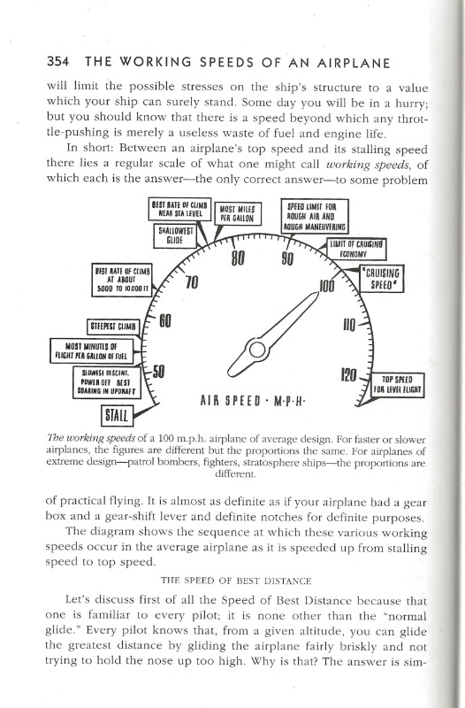 SpeedsOfAnAirplane.jpg